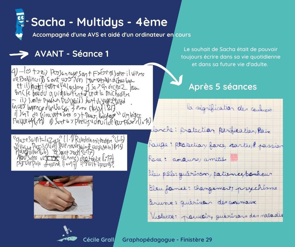 Mai 2020 - Sacha, en 4ème